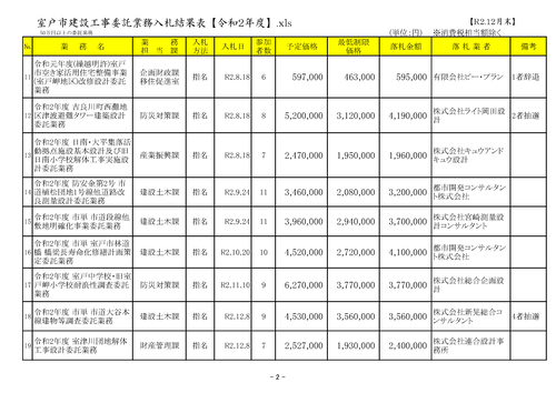 スクリーンショット