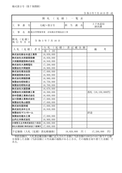 スクリーンショット