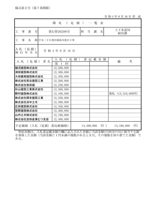 スクリーンショット