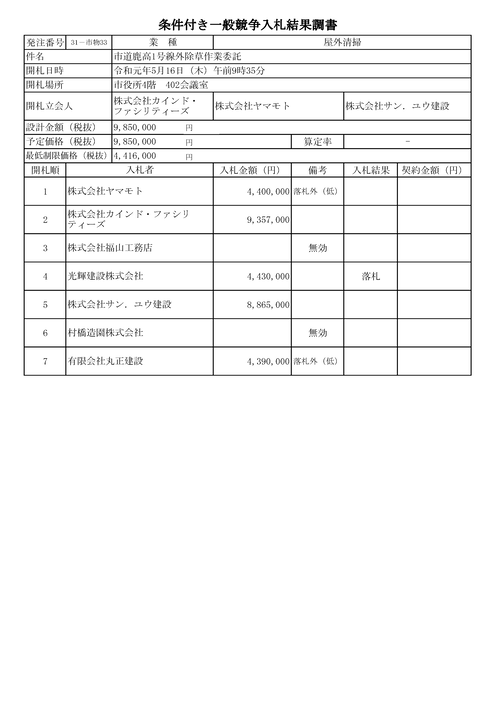 スクリーンショット