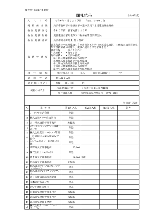 スクリーンショット