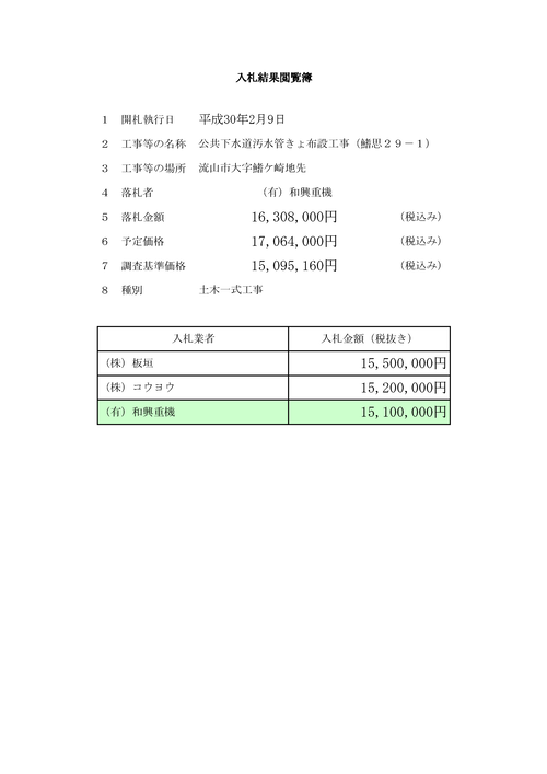 スクリーンショット