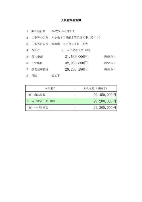 スクリーンショット