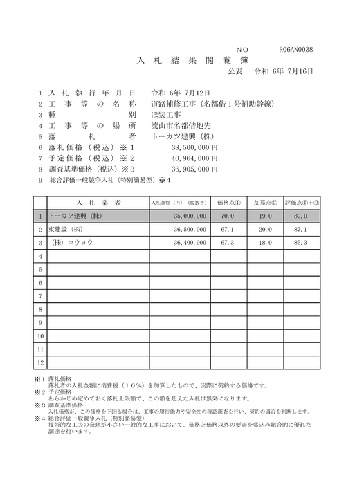 スクリーンショット