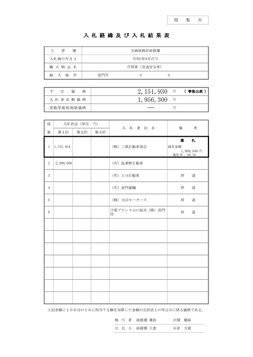 スクリーンショット