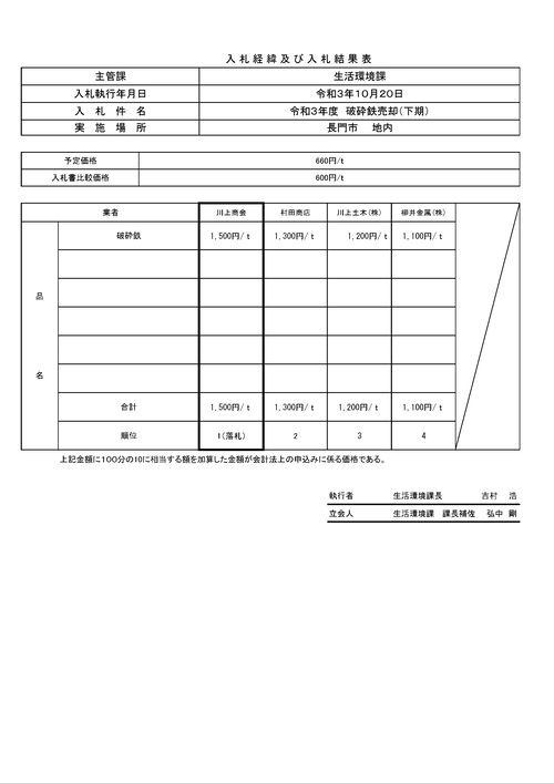 スクリーンショット