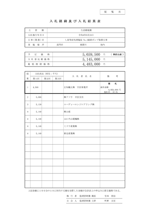 スクリーンショット