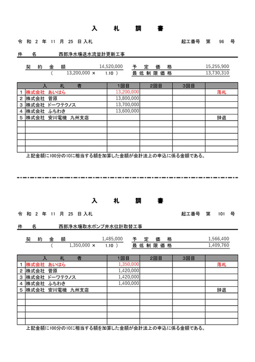 スクリーンショット