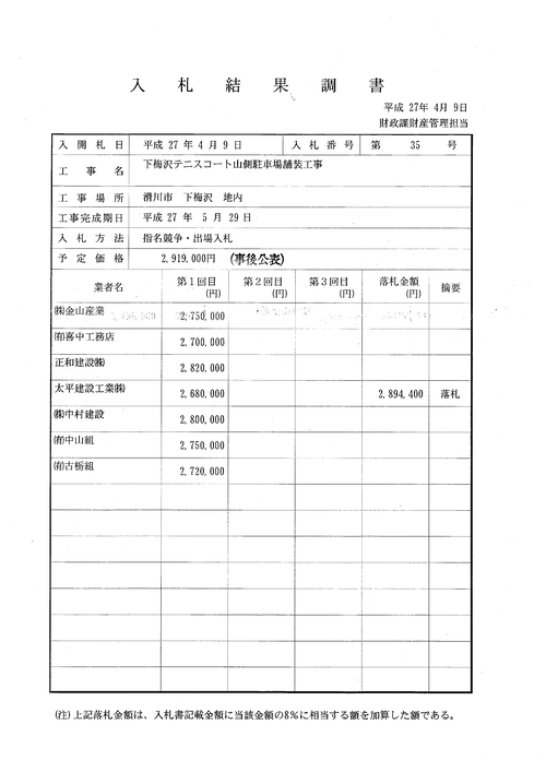 スクリーンショット