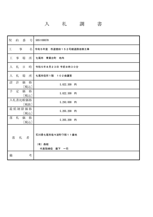 スクリーンショット