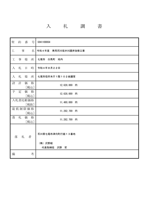 スクリーンショット