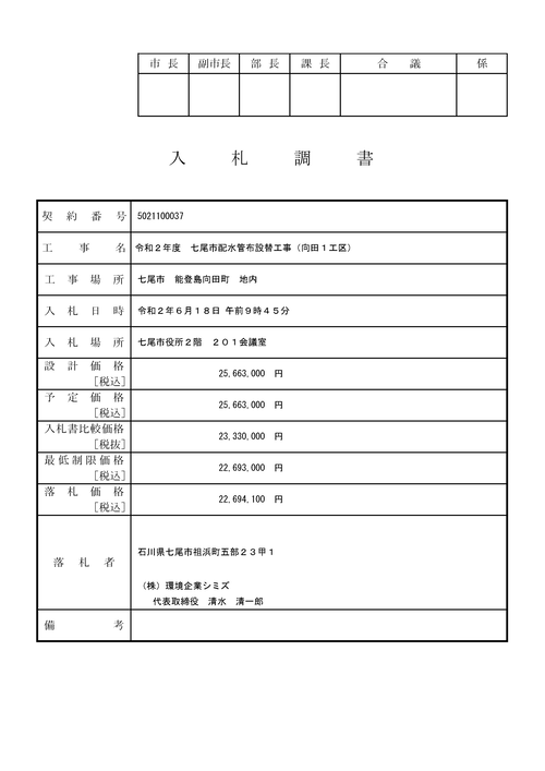 スクリーンショット