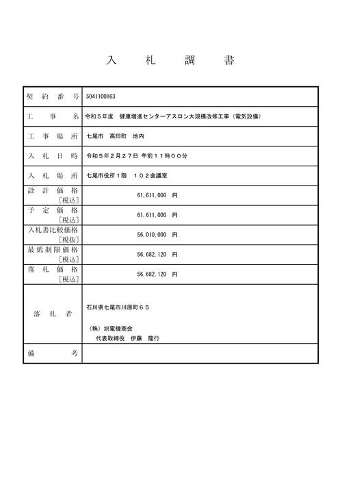 スクリーンショット