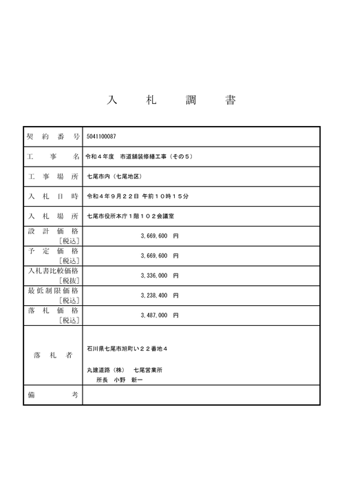 スクリーンショット