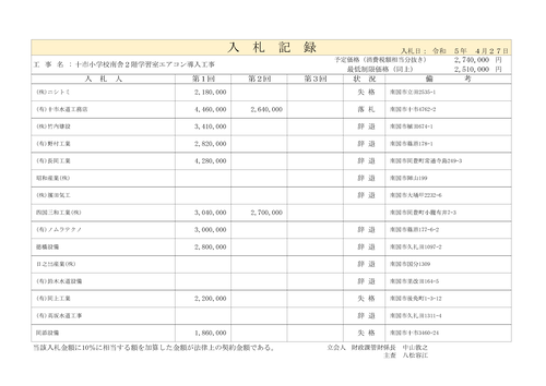 スクリーンショット