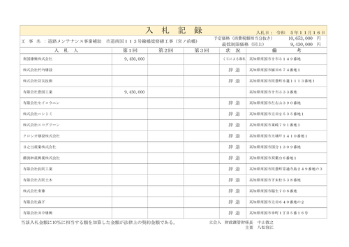 スクリーンショット