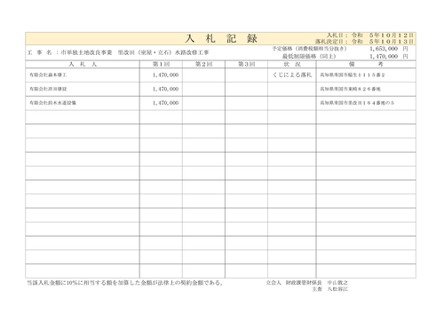 スクリーンショット