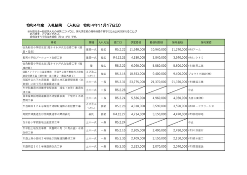 スクリーンショット