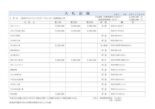 スクリーンショット