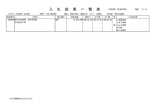 スクリーンショット