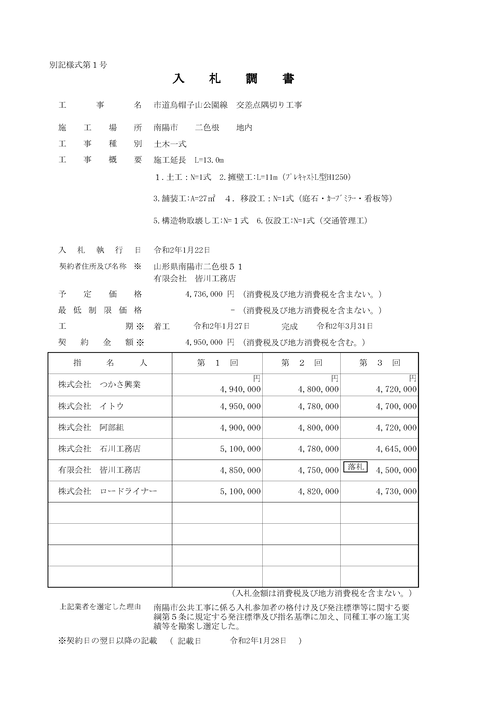 スクリーンショット