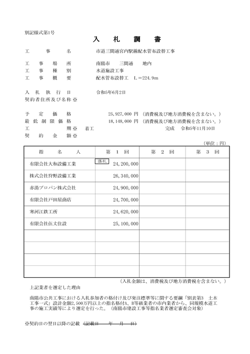 スクリーンショット