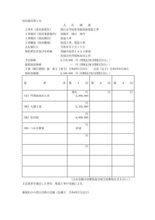 スクリーンショット