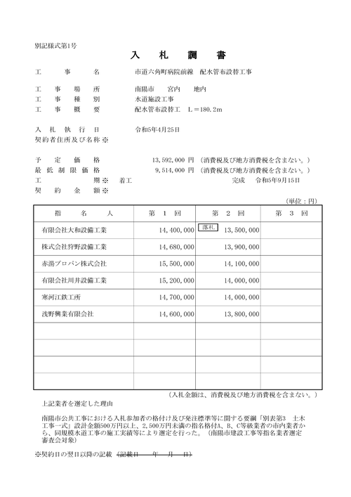 スクリーンショット