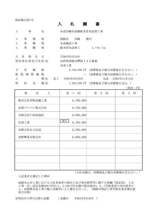 スクリーンショット