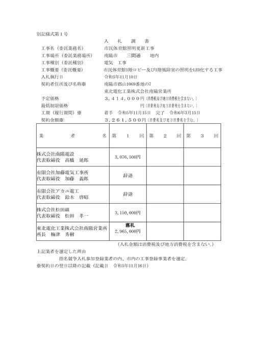 スクリーンショット