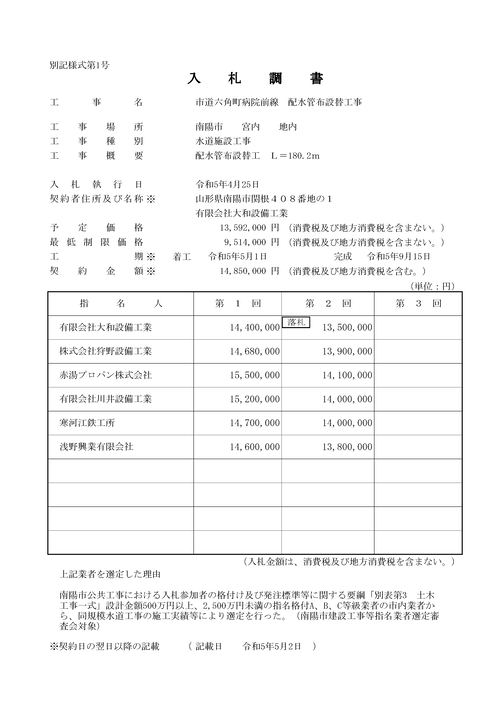 スクリーンショット