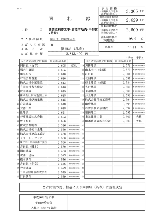 スクリーンショット