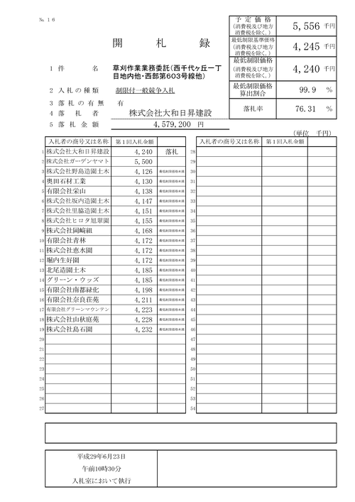 スクリーンショット