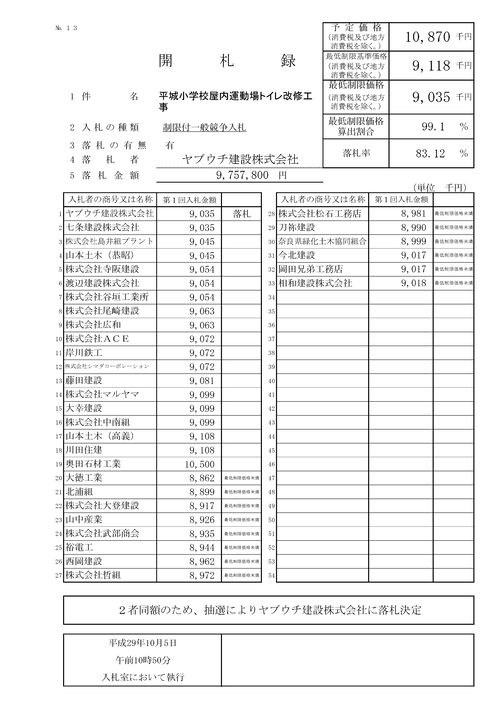 スクリーンショット