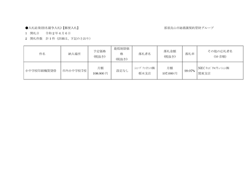 スクリーンショット