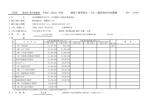 スクリーンショット