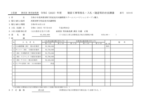 スクリーンショット