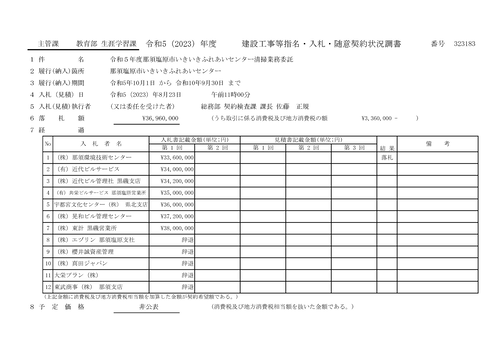 スクリーンショット