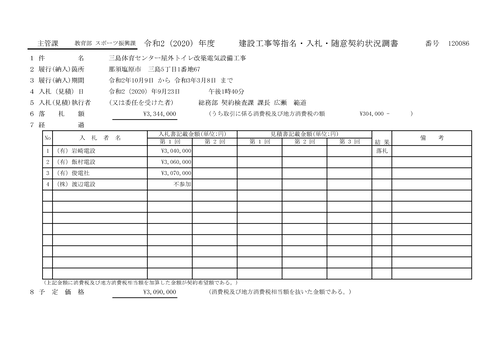 スクリーンショット