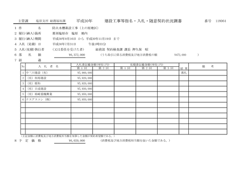 スクリーンショット