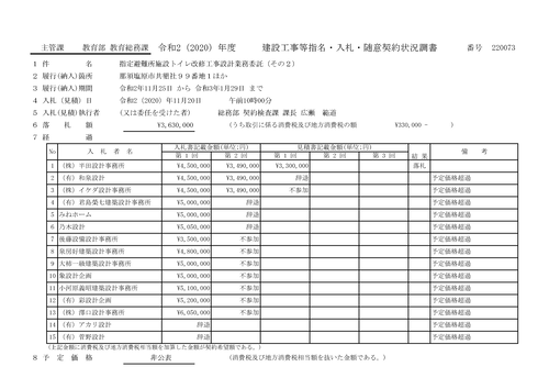 スクリーンショット