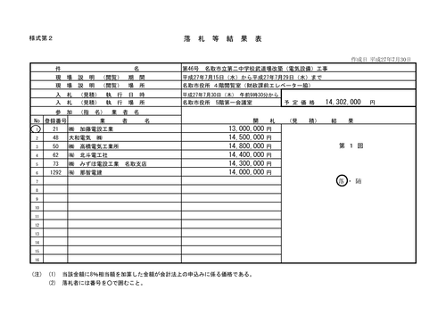 スクリーンショット