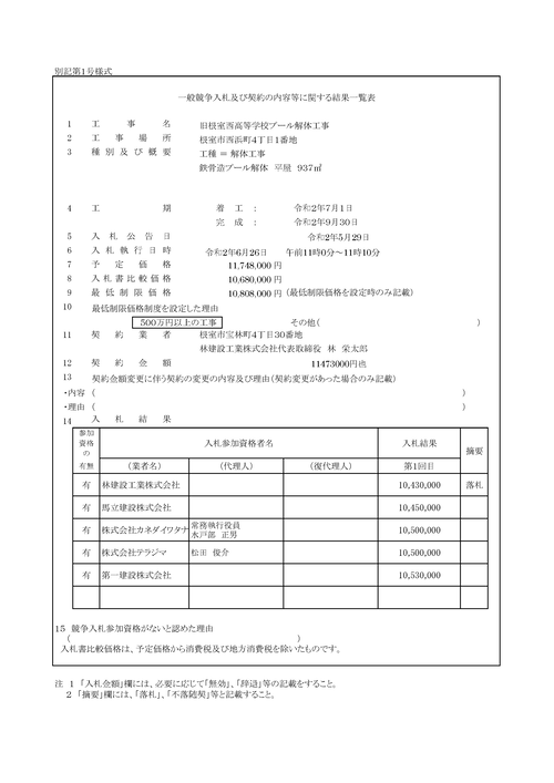 スクリーンショット