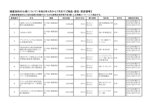 スクリーンショット