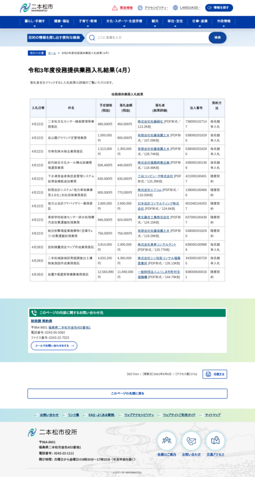 スクリーンショット