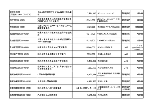 スクリーンショット