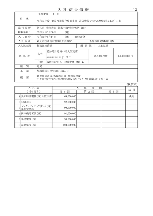 スクリーンショット