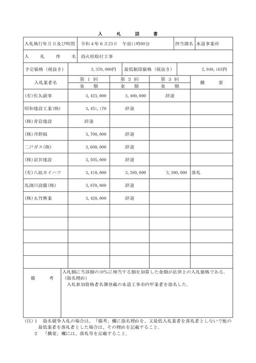 スクリーンショット