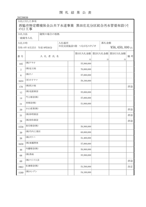 スクリーンショット