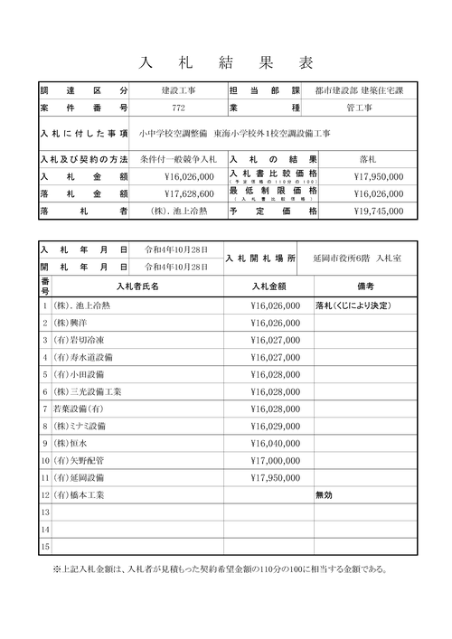 スクリーンショット